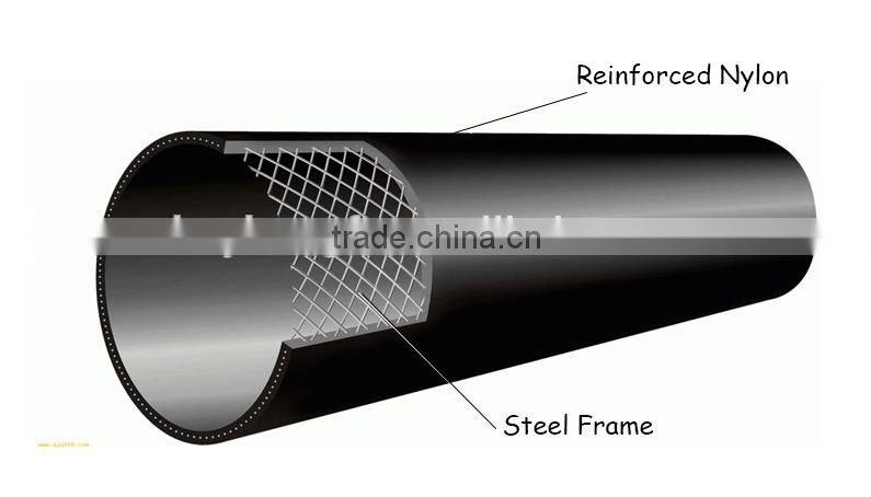 high quality steel skeleton reinforced nylon pipe for water and oil supply
