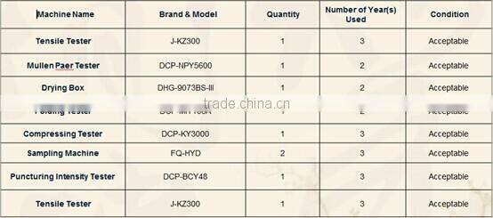 COLOR WHOLESALE PACKAGING COLOR BOX PRINTING