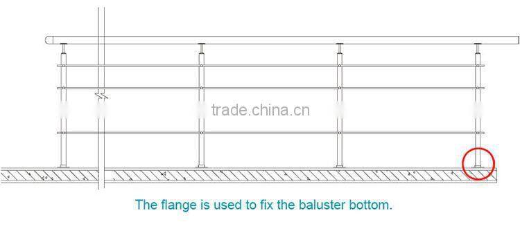 stainless steel flange,stainless steel base plate,stainless steel flange cover