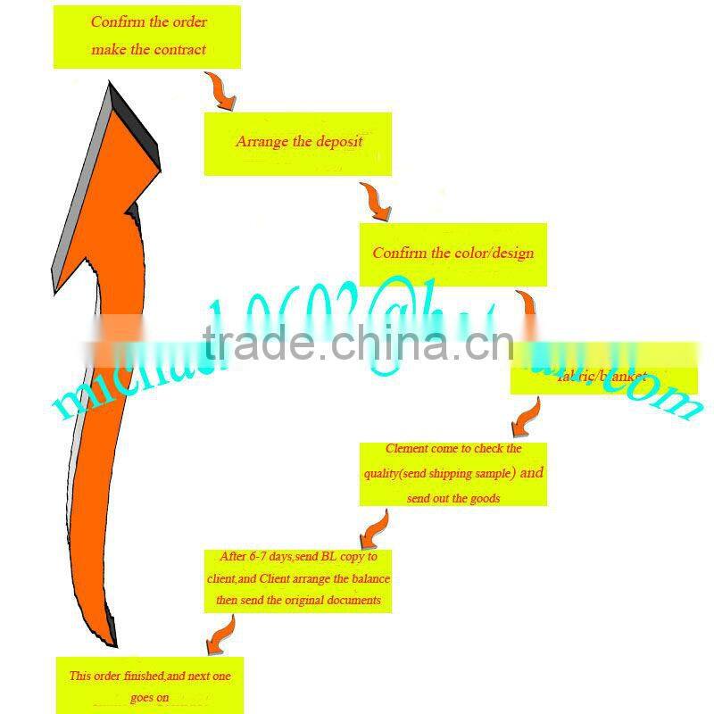 high qualiuty coral fleece fabric for promotion blanket