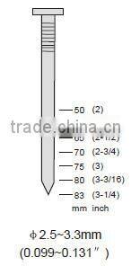 Industrial Quality Pneumatic Tools CN80 Pallet Coil Nail Gun