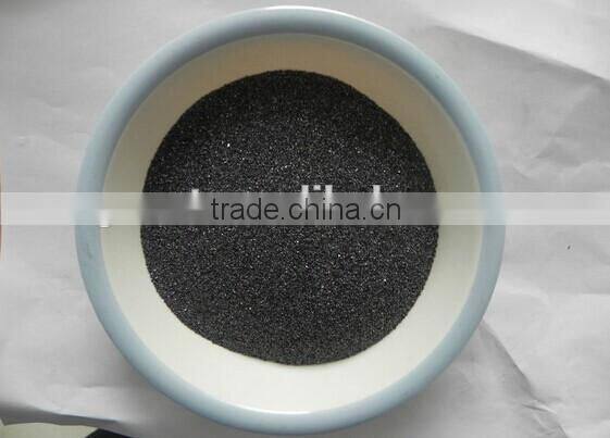 Silicon carbide /carbide silicon for abrasive material