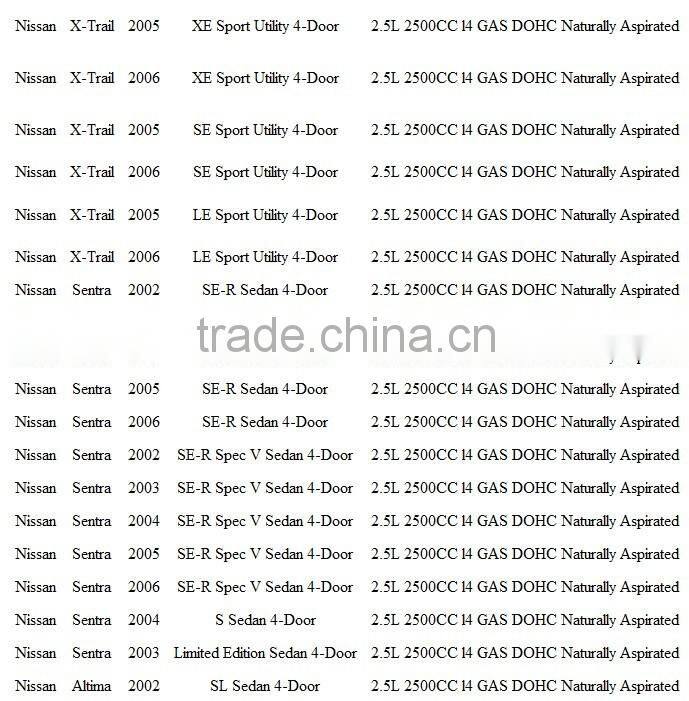 UF350 22448-8H315 22448-8H300 22448-8H310 22448-8H311 For 02-06 Nissan Altima Sentra X-Trail Automobie Ignition Coil