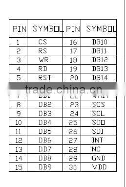 5 "tft 800*480 50-pin LCD module with capacitive touch screen