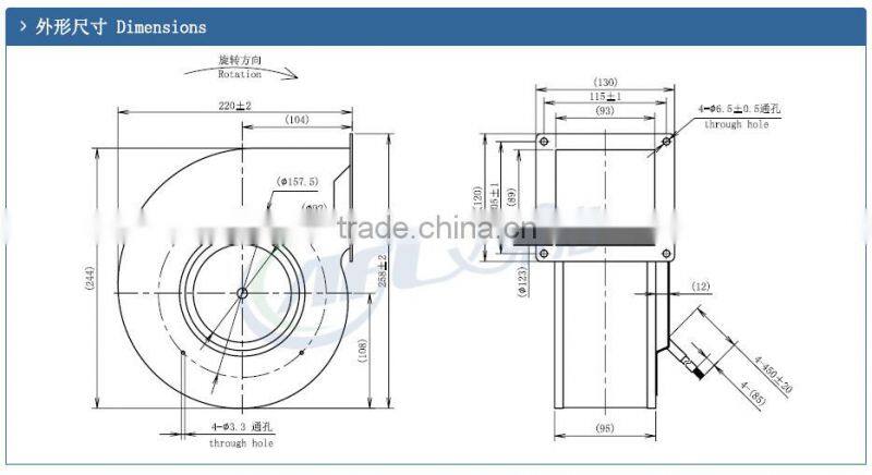 140mm DC Single Inlet Forward Curved Centrifugal blowers fan