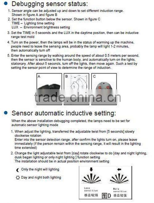 Best Selling 50w flood led light with Sensor SAA CE ROHS approved