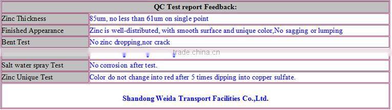 Highway products THRIE-BEAM Guard rail