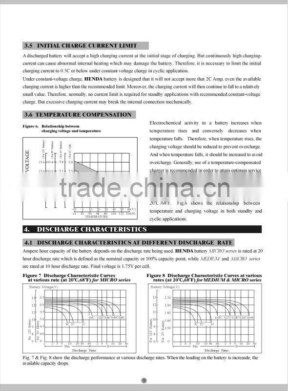 6v4ah Rechargeable battery