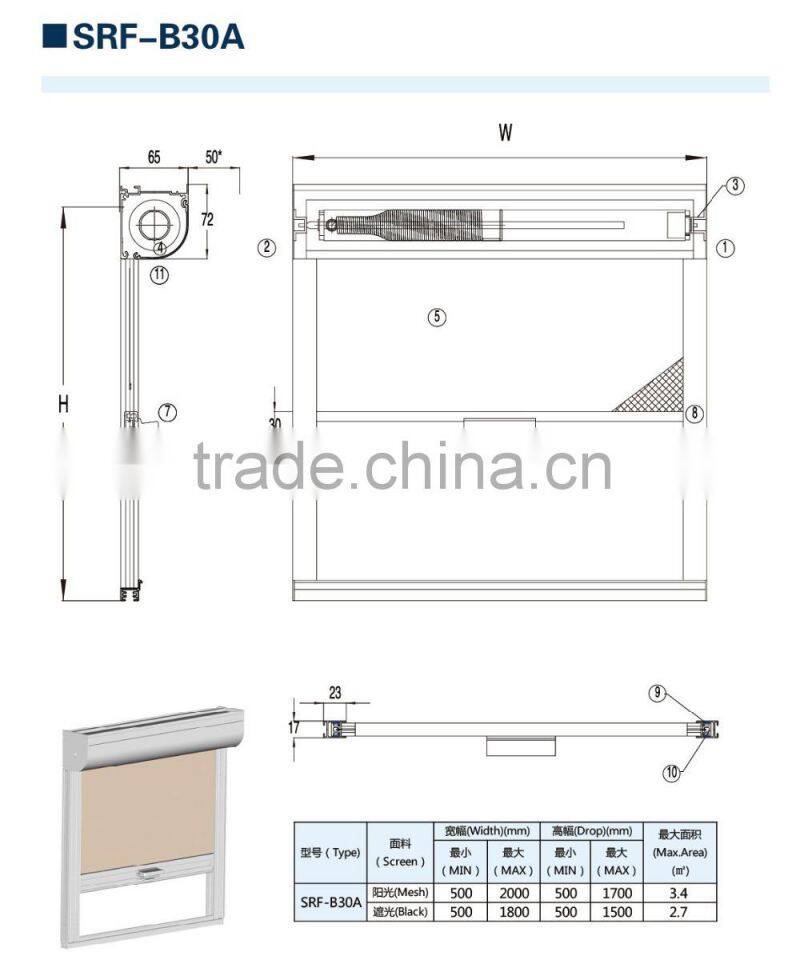 SPRING Driving Windproof Blackout Screens