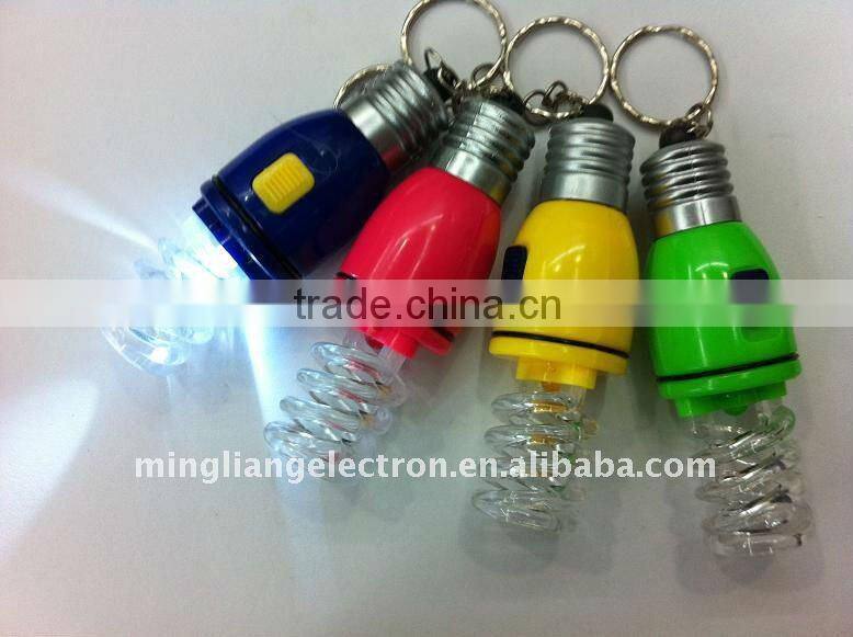 New design energy saving brand name tube light
