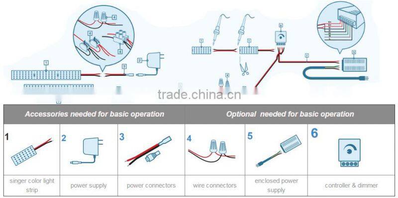 Led strip light DC12/24v high bright 5050 led strip 60leds/m flexible addressable rgb led strip