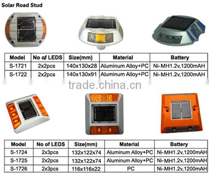S-1723 Solar Road Stud