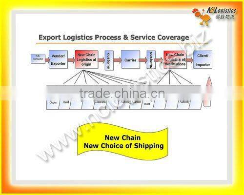 los angeles fcl shipment services