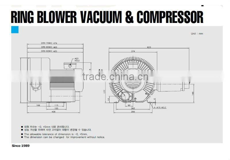 Side Channel HRB-702 RING BLOWER