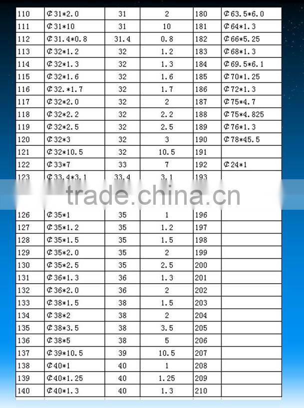 anodized aluminium tube,aluminium 6061 T6 tube,aluminium tube