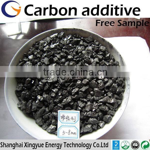 Carbon raiser /graphite recarburizers/Carbon additive