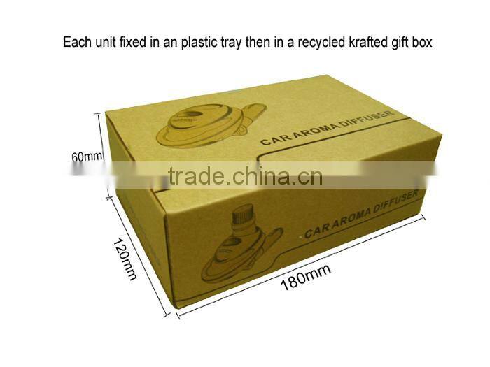 2016 china manufacturer wholesale high quality car aroma diffuser ,small size essential oil diffuser,small Incense Burners