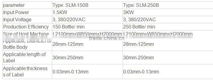 Cheap and good Quality Shrink packing for carton box bottles automatic shrink wrap machine