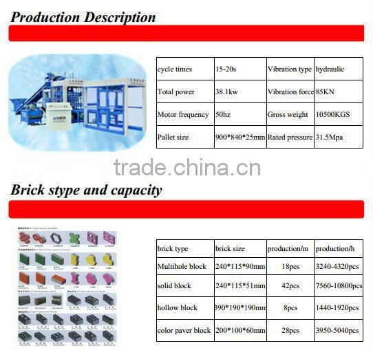 QT6-15 Fully Automatic Block Machine Price, Interlock Concrete Block Machine,Cement Brick Making Machine