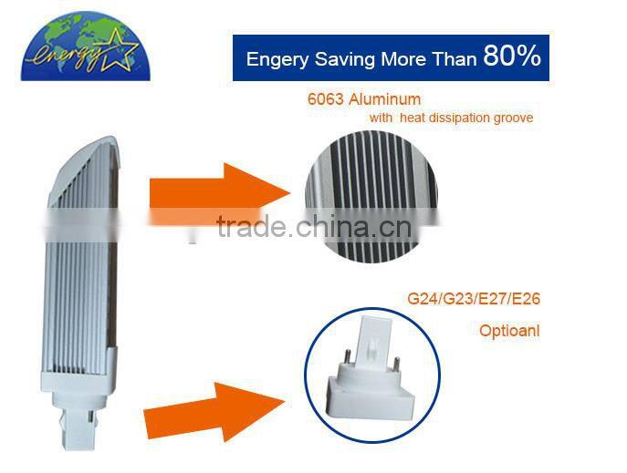 Downlight G24 led corn light bulb SMD 3528 PLC e27 led plug corn light