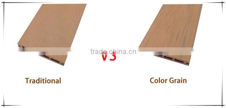 Foshan Color wood grain texture synthetic lumber wpc board flooring