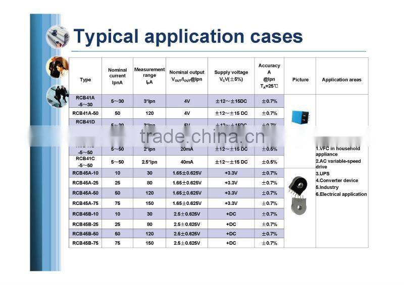 single voltage large install aperture current transducer /sensor RCS11A-100