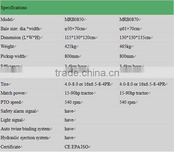 Newest good performance round baler mini