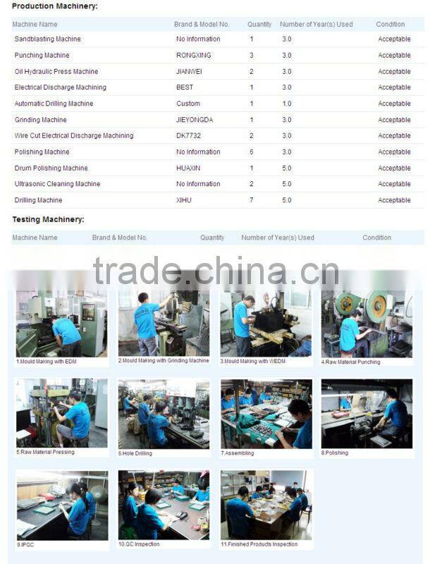 Popular wholesale jewelry oval green jade pendant