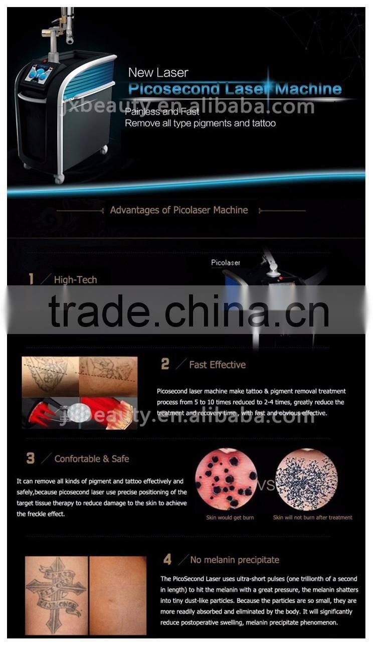 Professional 532nm & 755nm PicoSure Laser For All Pigments Removal For Clinic Use