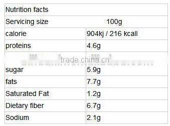Collective packing 3g wasabi paste and 5g soy sauce