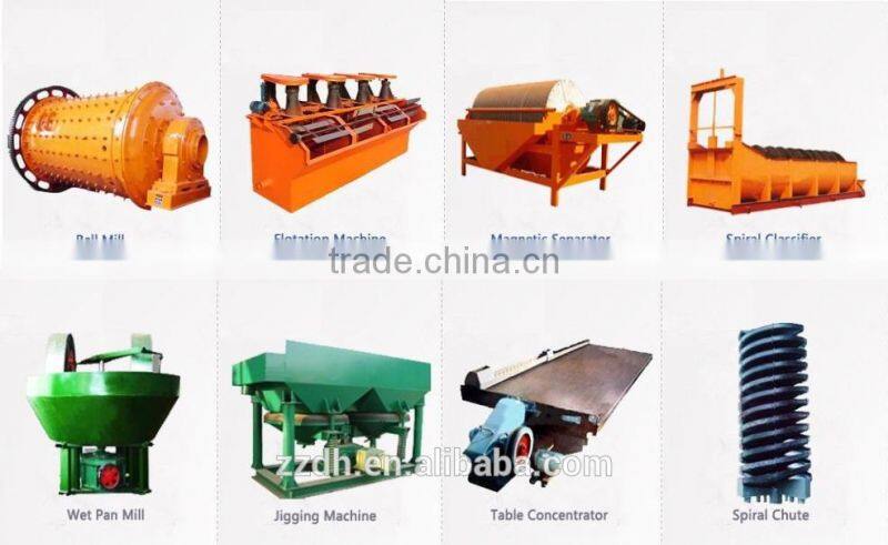 Cheap price artificial stone/sand production project