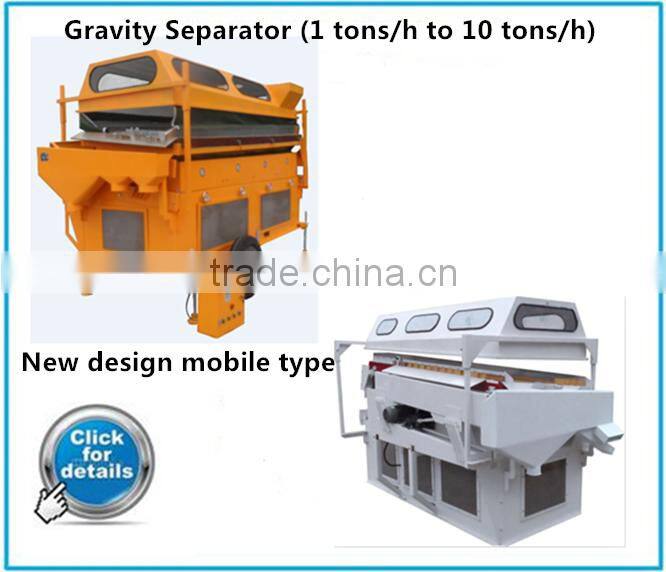 High Quality Small Grain Hopper Screw Feeder Auger