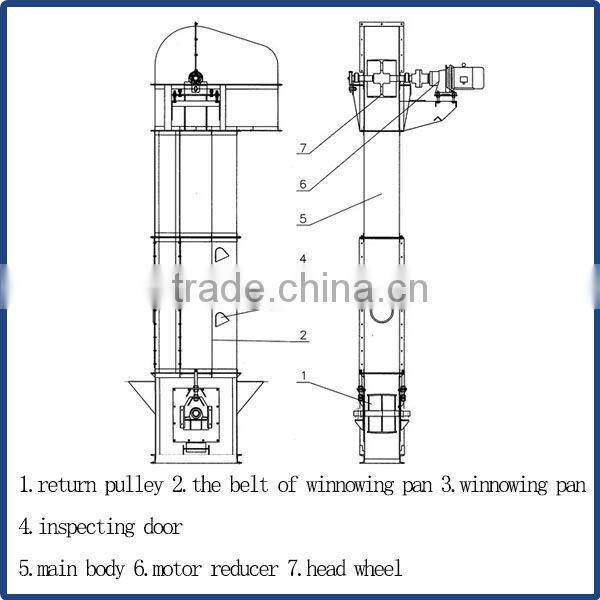 hot sale CE approved food bucket elevator for lifting