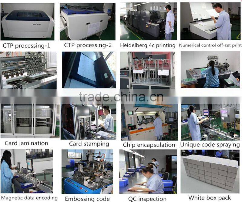 Extra Antenna RFID NFC Tags LF RFID Reader