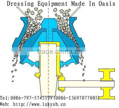 Spindle Breaker machine