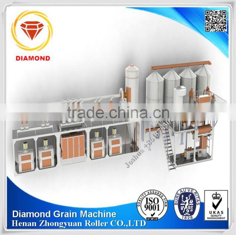 Flour mill Wheat flour milling machines flour milling machine