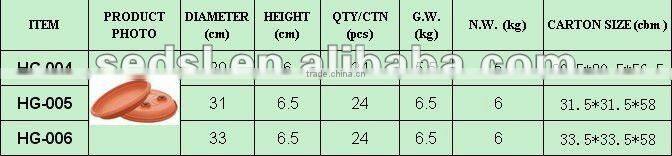 plastic flower pot saucers,plastic pot saucers,moving tray