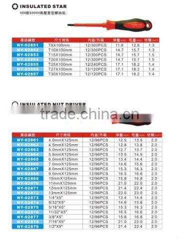 1000V insulated slotted screwdriver with magnetic tips(VDE TOOL)