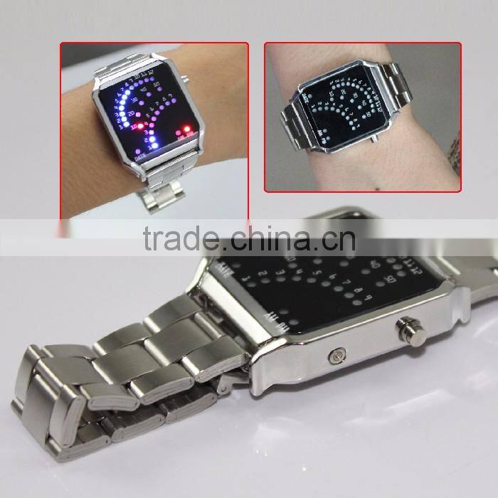 newest sector LED watch