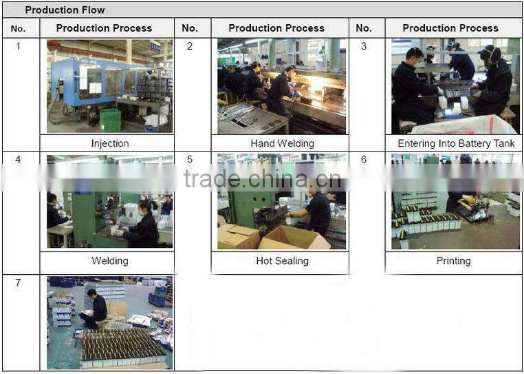 motorcycle accessory,scooter accessory,motorcycle partmotorcycle mask,distributor indonesia