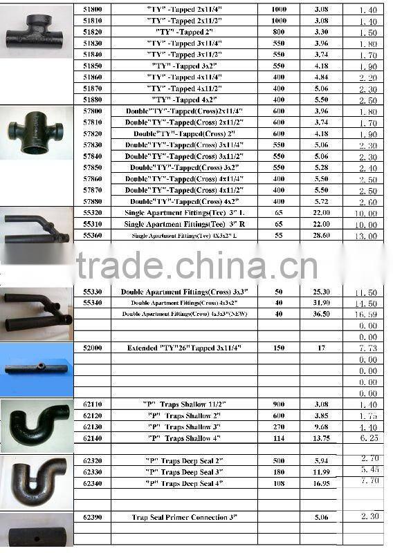 China CSA B70 Cast Iron Pipe Fittings