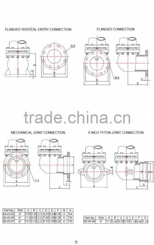 Awwa C Dry Barrel Fire Hydrant Of Others From China Suppliers