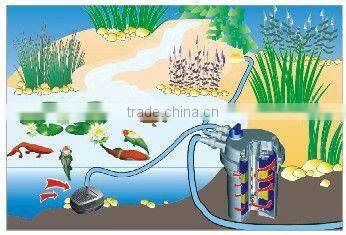 (CPF-5000) gardening pond bio-filter