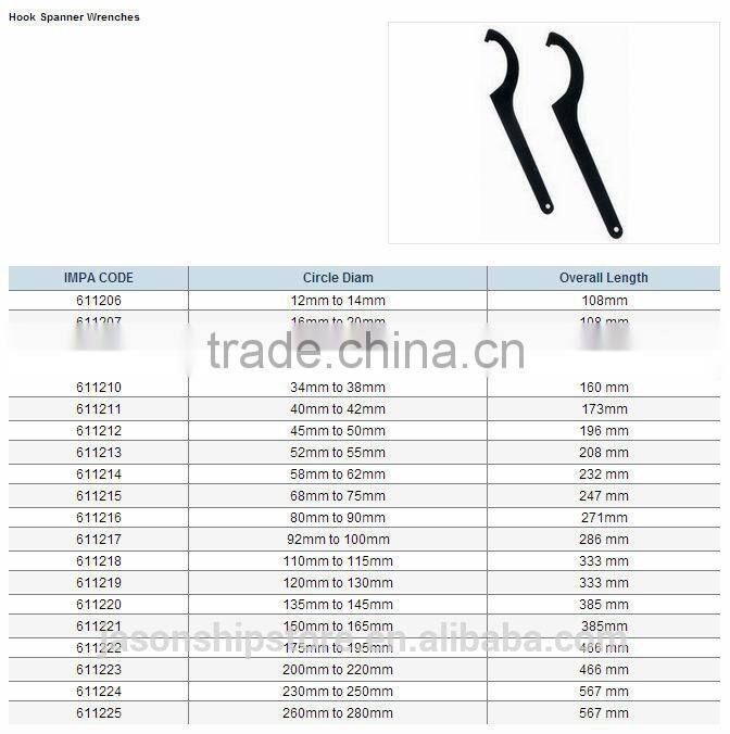 Marine Wholesale Hook Spanner Wrench