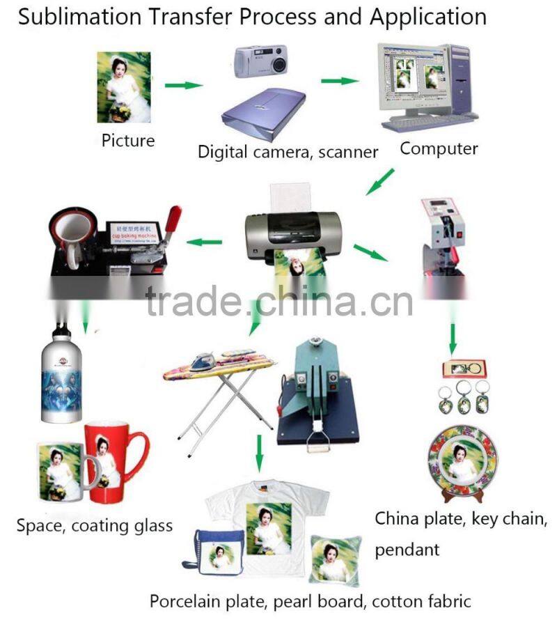 Inkjet printer A3 size sublimation textile printer for cotton