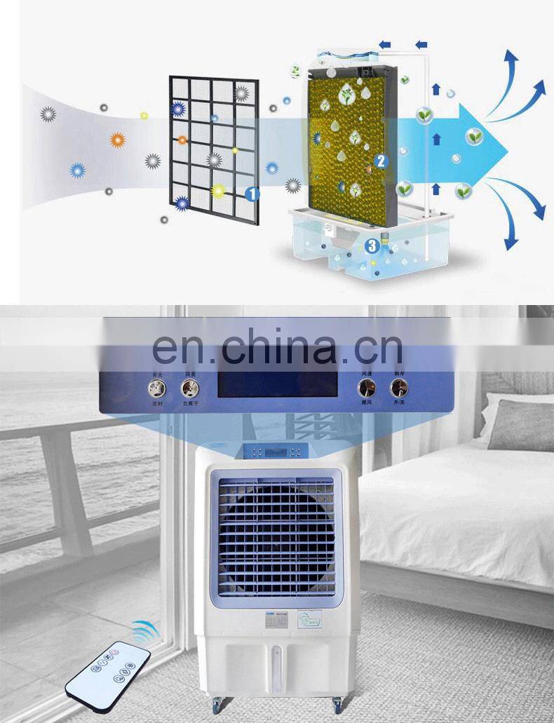 DL-BO7000 air-conditioning fans used by industrial mobile water-cooled air conditioning