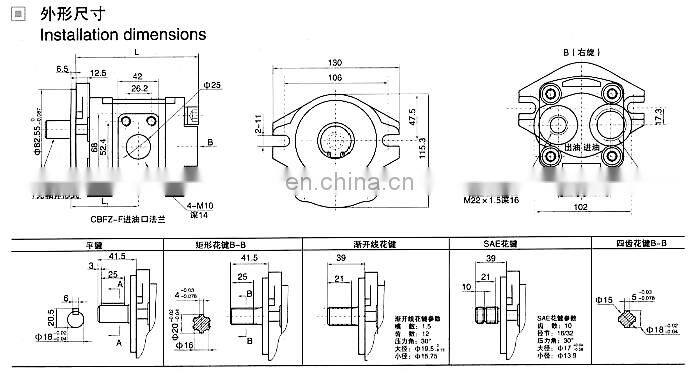 Fuxin CBFZ-F31.5ALK hydraulic gear pump CBFZ-F32,CBFZ-F36,CBFZ-F30 good price