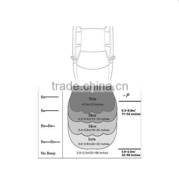 Canbus front car parking sensor with speed control OBD2