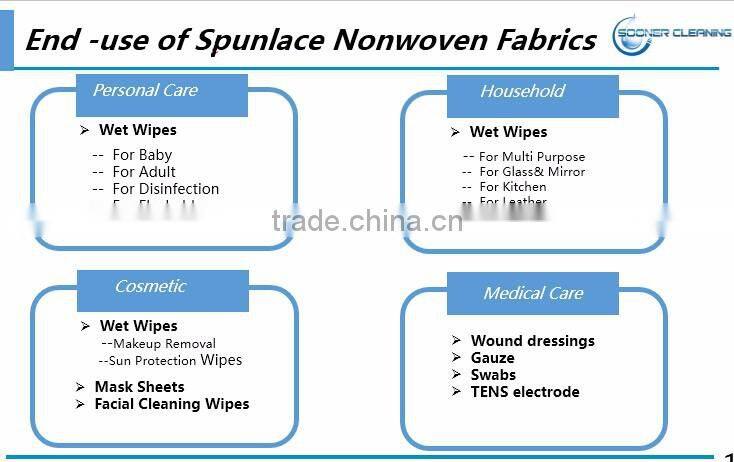 High Quality Spunlace Disposable Bed Sheet