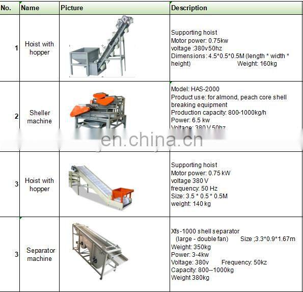 Almond classifier hazelnut sheller machine nutcracker machine